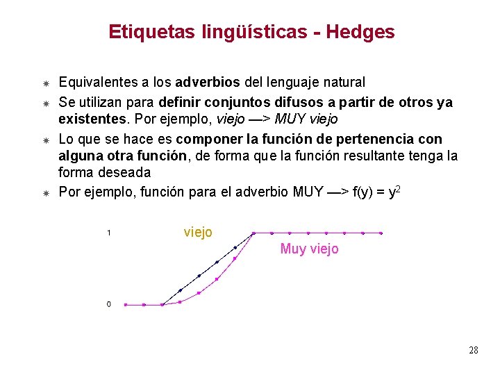 Etiquetas lingüísticas - Hedges Equivalentes a los adverbios del lenguaje natural Se utilizan para