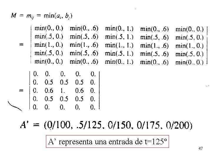 A’ representa una entrada de t=125º 47 