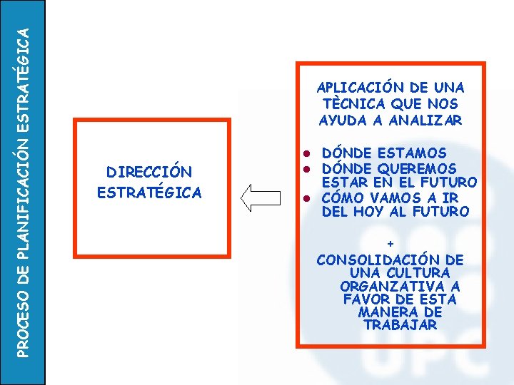 PROCESO DE PLANIFICACIÓN ESTRATÉGICA APLICACIÓN DE UNA TÈCNICA QUE NOS AYUDA A ANALIZAR l