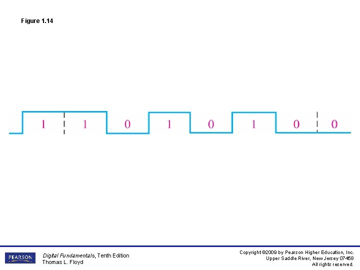 Figure 1. 14 Digital Fundamentals, Tenth Edition Thomas L. Floyd Copyright © 2009 by