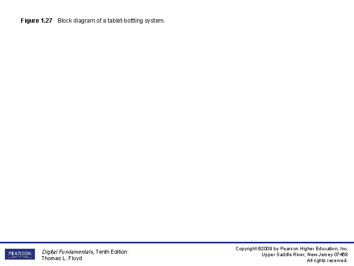 Figure 1. 27 Block diagram of a tablet-bottling system. Digital Fundamentals, Tenth Edition Thomas