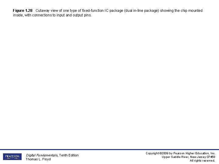 Figure 1. 28 Cutaway view of one type of fixed-function IC package (dual in-line