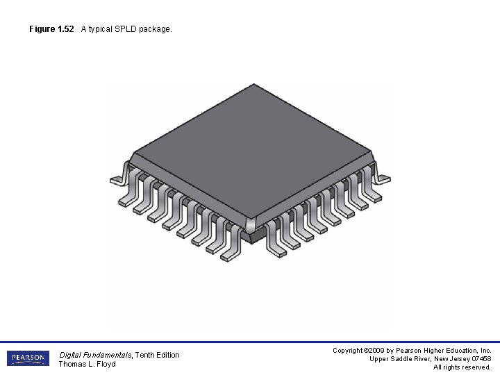 Figure 1. 52 A typical SPLD package. Digital Fundamentals, Tenth Edition Thomas L. Floyd