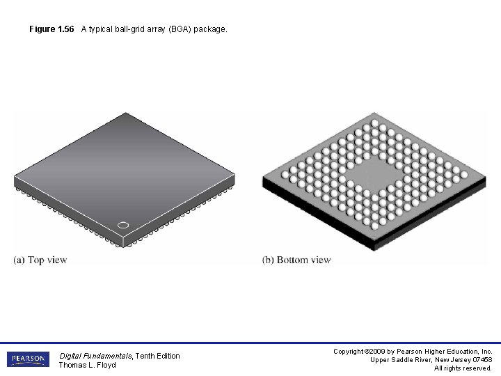 Figure 1. 56 A typical ball-grid array (BGA) package. Digital Fundamentals, Tenth Edition Thomas