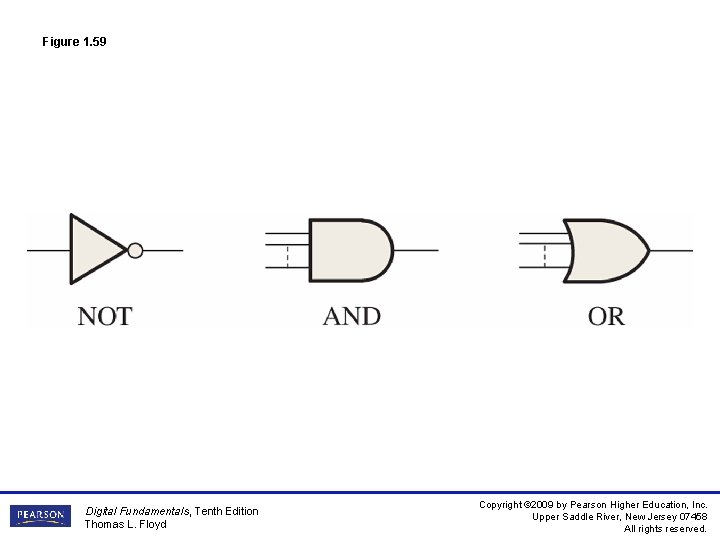 Figure 1. 59 Digital Fundamentals, Tenth Edition Thomas L. Floyd Copyright © 2009 by