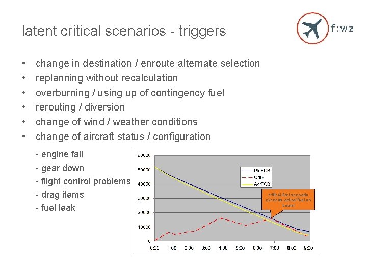 latent critical scenarios - triggers • • • change in destination / enroute alternate