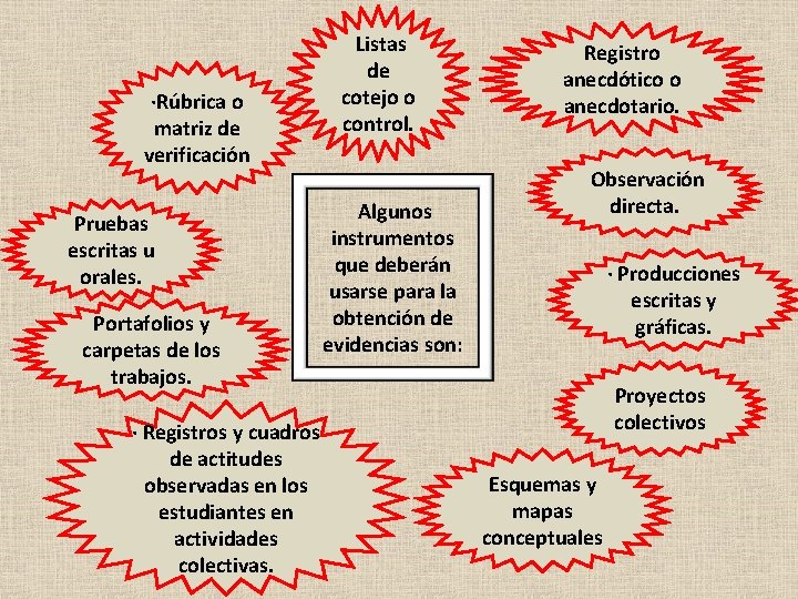 PRINCIPIOS PEDAGGICOS QUE SUSTENTAN EL PLAN DE ESTUDIOS