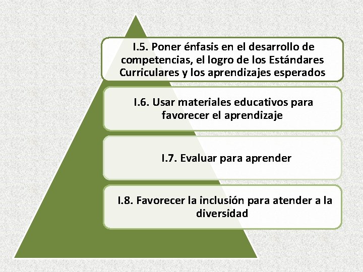 PRINCIPIOS PEDAGGICOS QUE SUSTENTAN EL PLAN DE ESTUDIOS