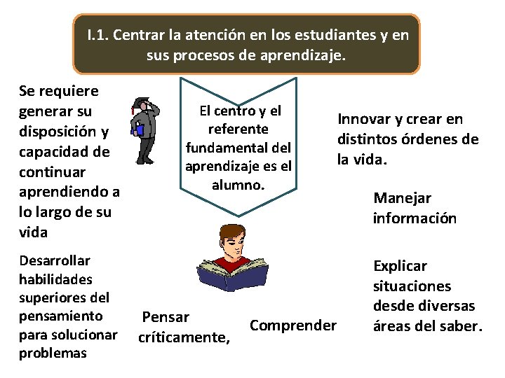 PRINCIPIOS PEDAGGICOS QUE SUSTENTAN EL PLAN DE ESTUDIOS