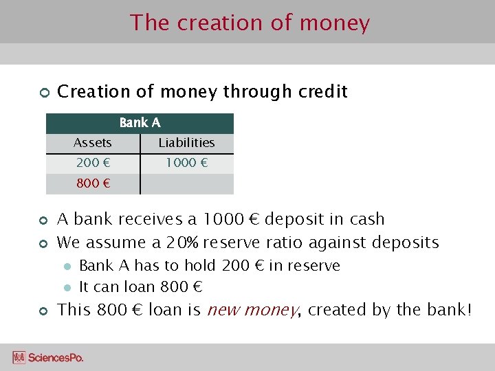 The creation of money ¢ Creation of money through credit Bank A Assets Liabilities