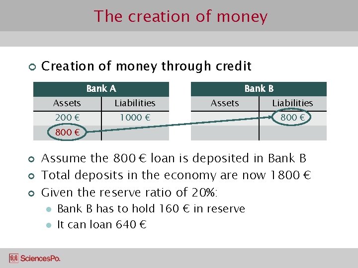 The creation of money ¢ Creation of money through credit Bank B Bank A