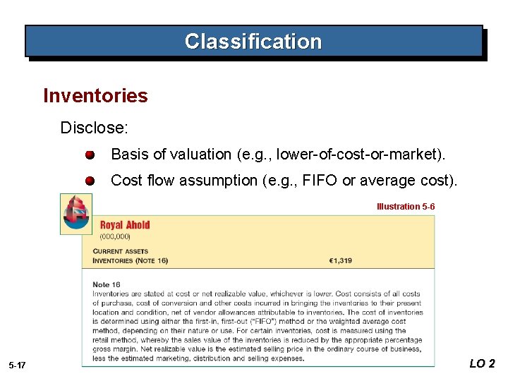 Classification Inventories Disclose: Basis of valuation (e. g. , lower-of-cost-or-market). Cost flow assumption (e.