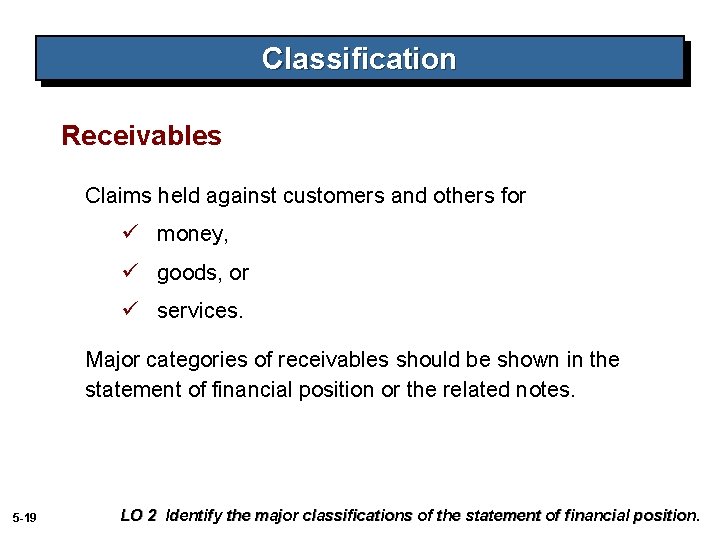 Classification Receivables Claims held against customers and others for ü money, ü goods, or