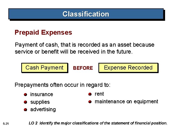 Classification Prepaid Expenses Payment of cash, that is recorded as an asset because service