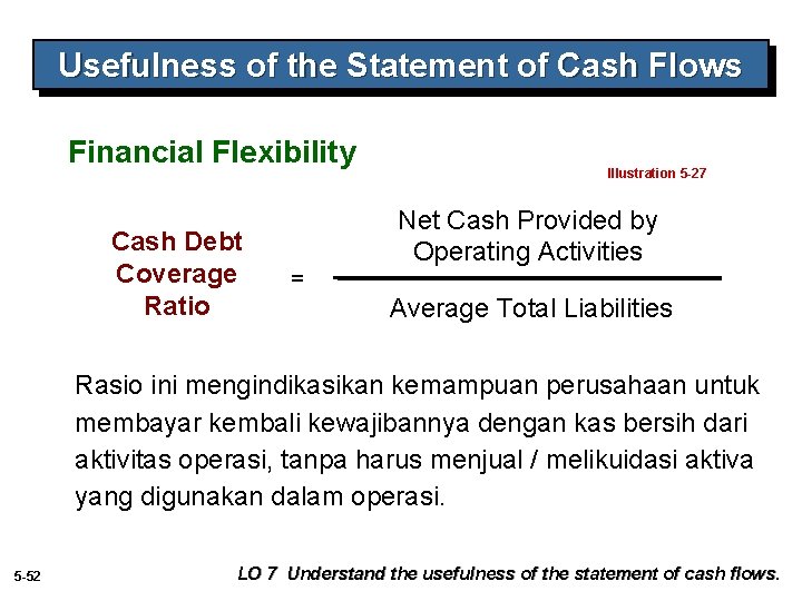 Usefulness of the Statement of Cash Flows Financial Flexibility Cash Debt Coverage Ratio =