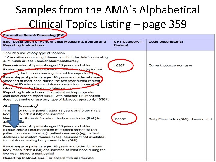 Samples from the AMA’s Alphabetical Clinical Topics Listing – page 359 