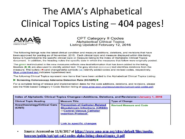 The AMA’s Alphabetical Clinical Topics Listing – 404 pages! • Source: Accessed on 11/6/2017