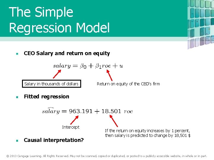 The Simple Regression Model CEO Salary and return on equity Salary in thousands of
