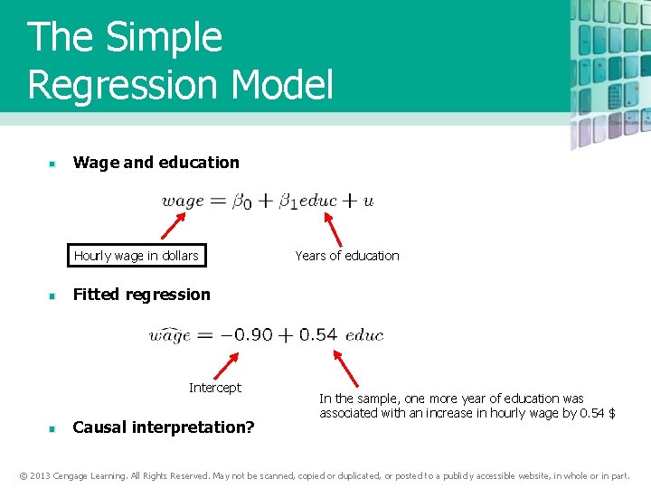 The Simple Regression Model Wage and education Hourly wage in dollars Years of education