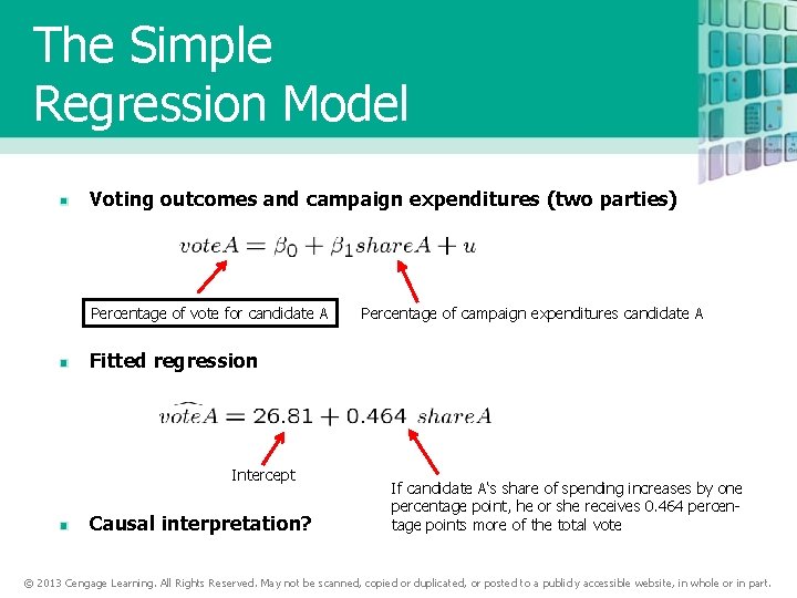 The Simple Regression Model Voting outcomes and campaign expenditures (two parties) Percentage of vote