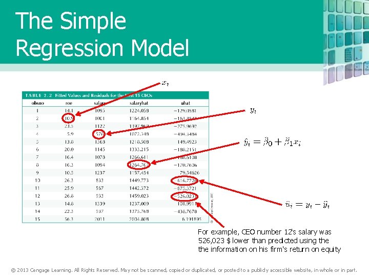 The Simple Regression Model For example, CEO number 12‘s salary was 526, 023 $