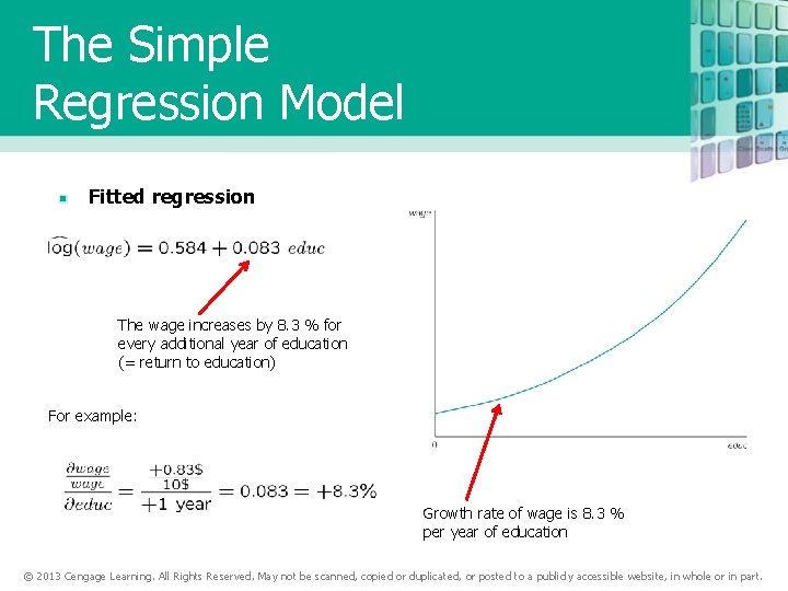 The Simple Regression Model Fitted regression The wage increases by 8. 3 % for