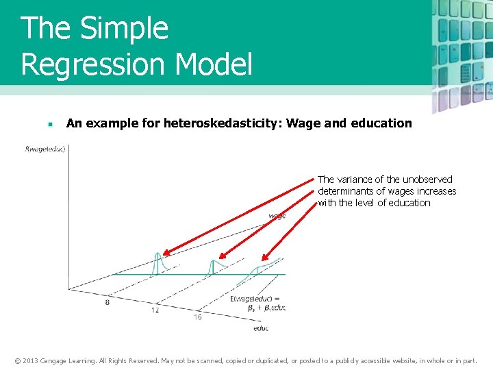 The Simple Regression Model An example for heteroskedasticity: Wage and education The variance of