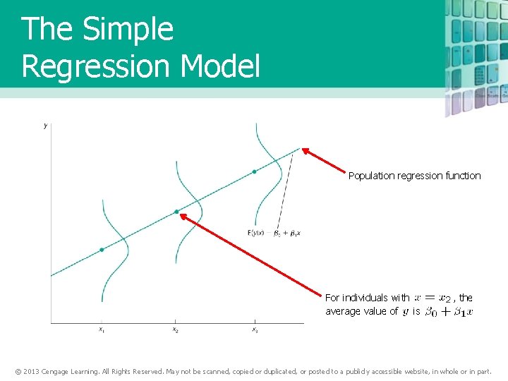 The Simple Regression Model Population regression function For individuals with average value of is