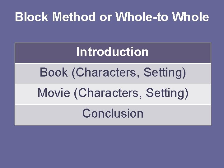 Block Method or Whole-to Whole Introduction Book (Characters, Setting) Movie (Characters, Setting) Conclusion 