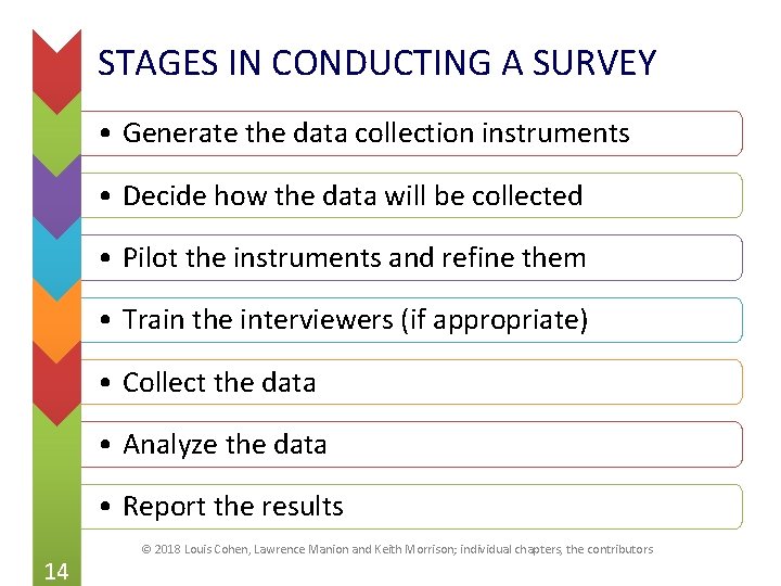 STAGES IN CONDUCTING A SURVEY • Generate the data collection instruments 8 • Decide