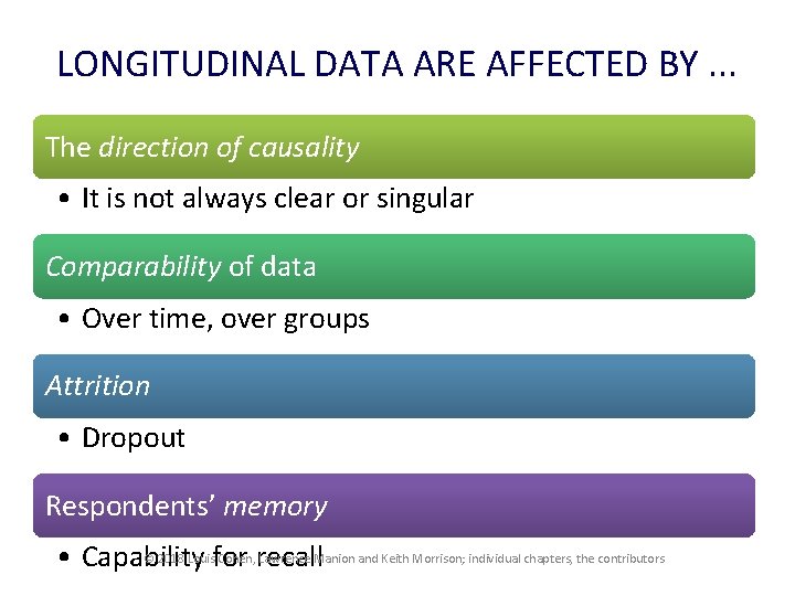 LONGITUDINAL DATA ARE AFFECTED BY. . . The direction of causality • It is