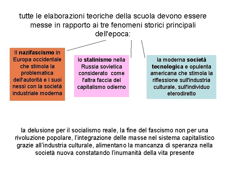 tutte le elaborazioni teoriche della scuola devono essere messe in rapporto ai tre fenomeni