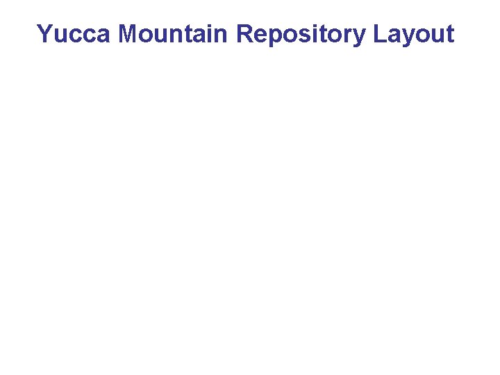 Yucca Mountain Repository Layout 