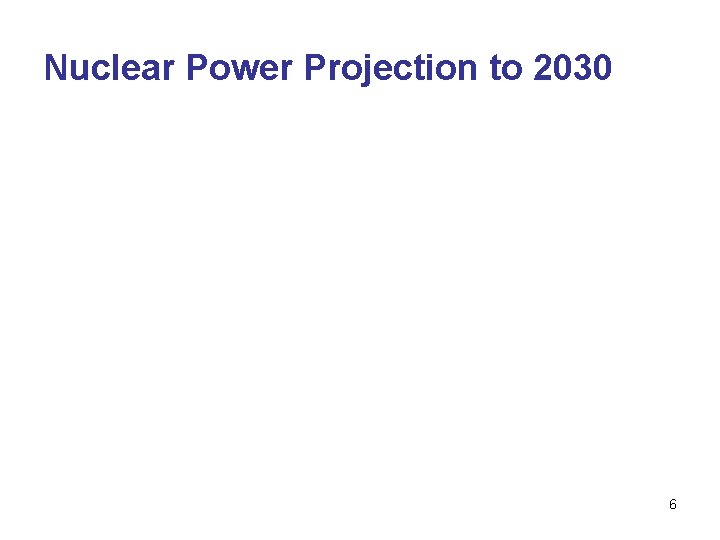 Nuclear Power Projection to 2030 6 