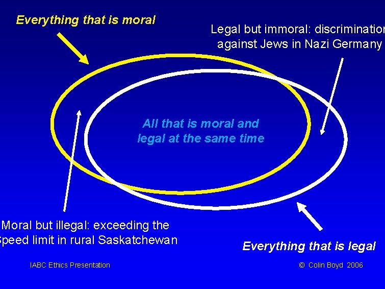Everything that is moral Legal but immoral: discrimination against Jews in Nazi Germany All