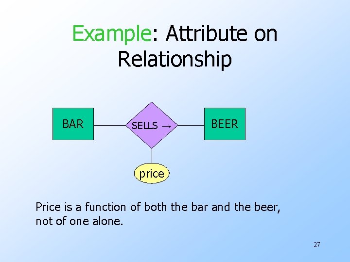 Example: Attribute on Relationship BAR SELLS → BEER price Price is a function of
