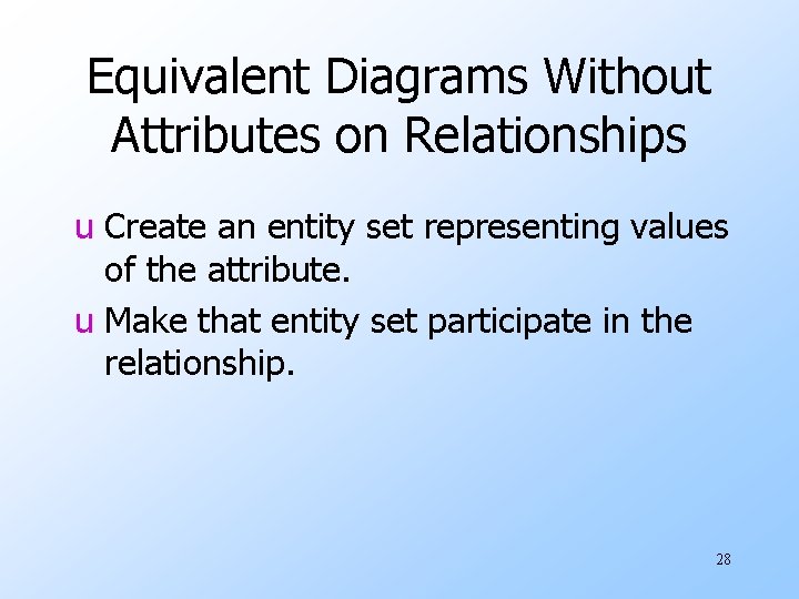 Equivalent Diagrams Without Attributes on Relationships u Create an entity set representing values of