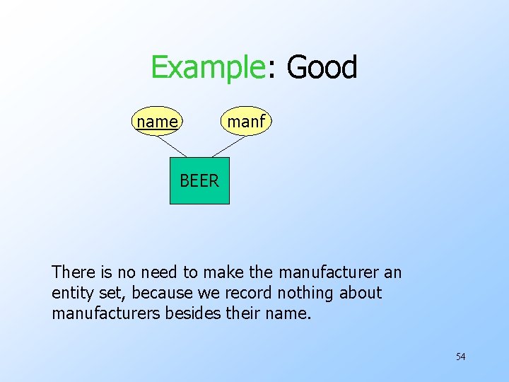 Example: Good name manf BEER There is no need to make the manufacturer an