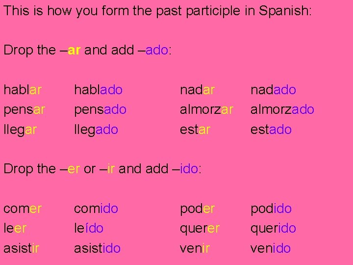 This is how you form the past participle in Spanish: Drop the –ar and