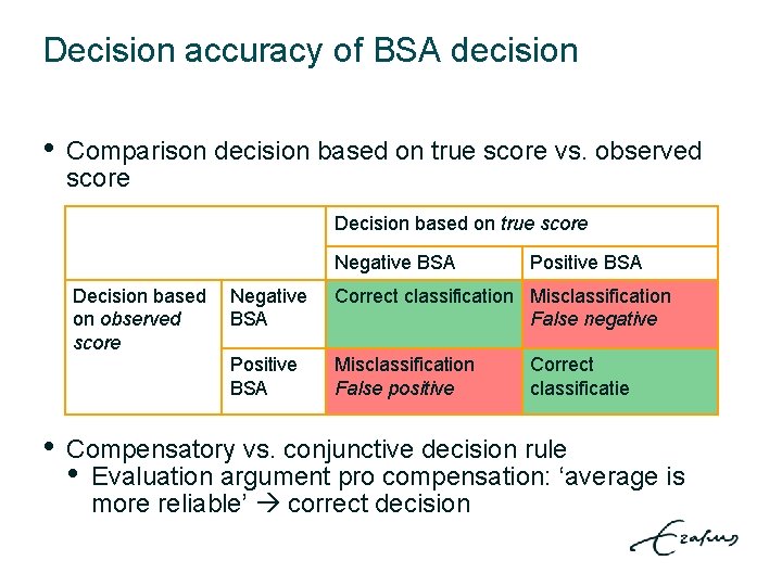 Decision accuracy of BSA decision • Comparison decision based on true score vs. observed