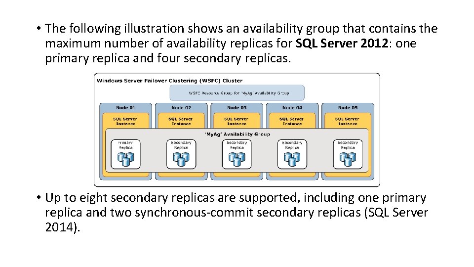  • The following illustration shows an availability group that contains the maximum number