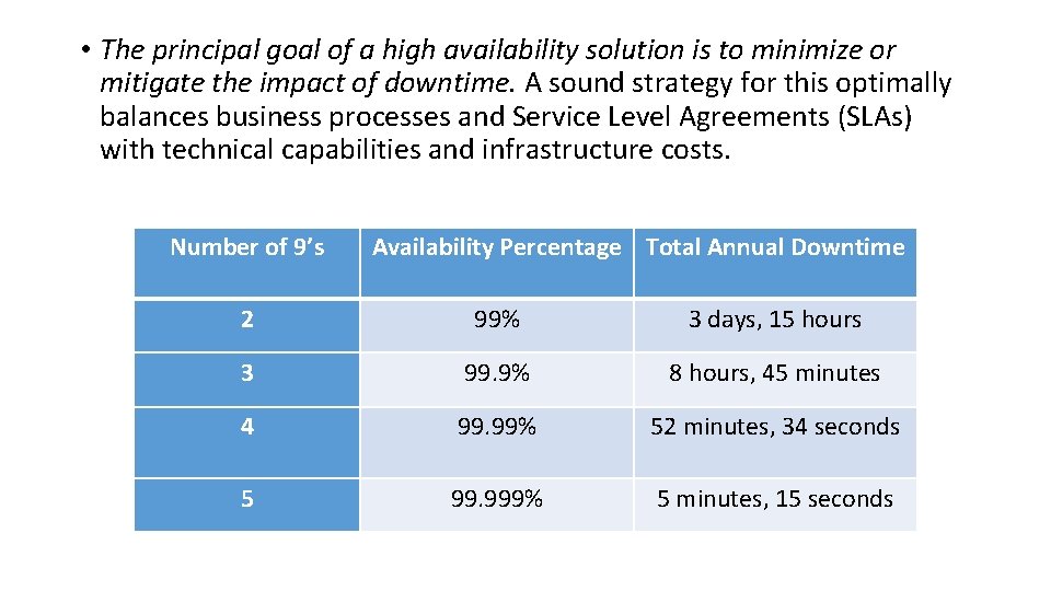  • The principal goal of a high availability solution is to minimize or
