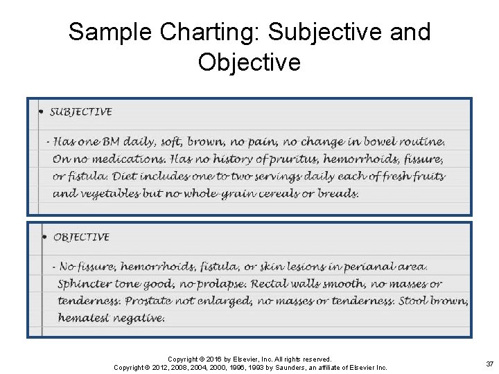 Sample Charting: Subjective and Objective Copyright © 2016 by Elsevier, Inc. All rights reserved.