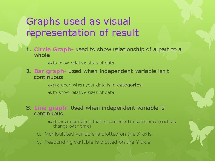 Graphs used as visual representation of result 1. Circle Graph- used to show relationship