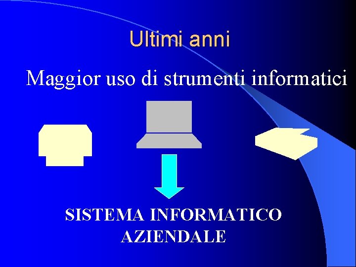 Ultimi anni Maggior uso di strumenti informatici SISTEMA INFORMATICO AZIENDALE 