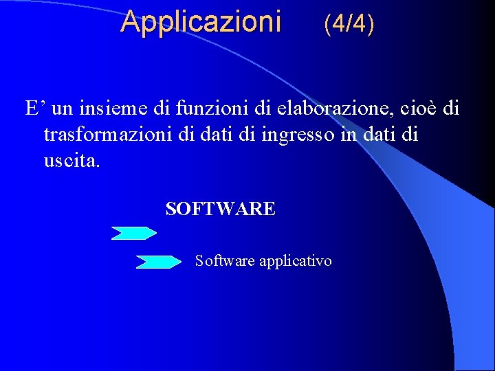 Applicazioni (4/4) E’ un insieme di funzioni di elaborazione, cioè di trasformazioni di dati