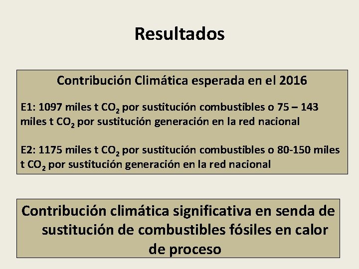 Resultados Contribución Climática esperada en el 2016 E 1: 1097 miles t CO 2