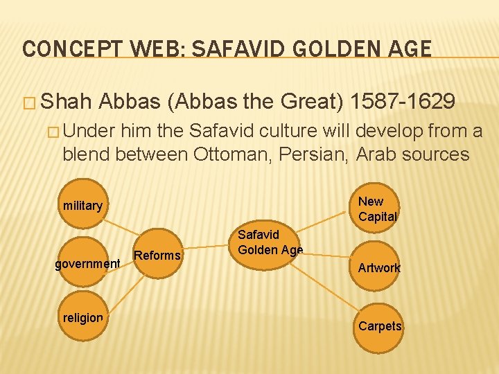 CONCEPT WEB: SAFAVID GOLDEN AGE � Shah Abbas (Abbas the Great) 1587 -1629 �
