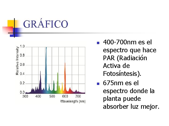 GRÁFICO n n 400 -700 nm es el espectro que hace PAR (Radiación Activa