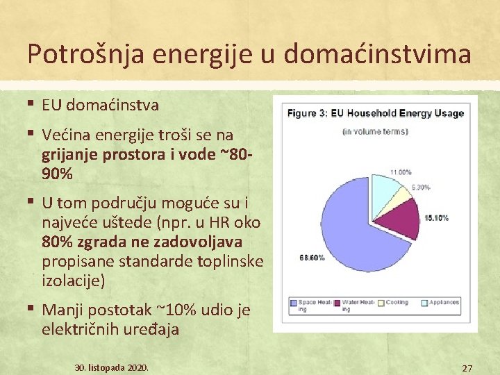 Potrošnja energije u domaćinstvima ▪ ▪ EU domaćinstva ▪ U tom području moguće su